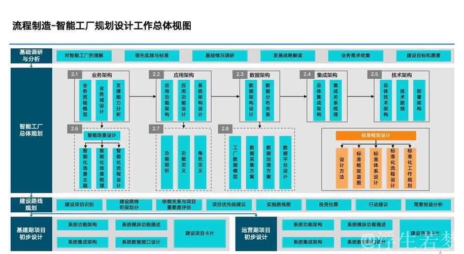 “人工智能+制造”行动走深走实　工业智能体迎多方布局