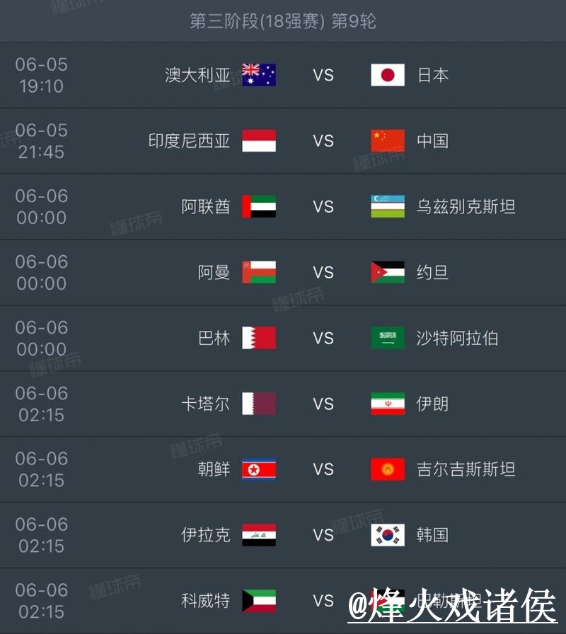 世界杯盘口冠军预测避坑说明，赛程影响和阵容变化要注意