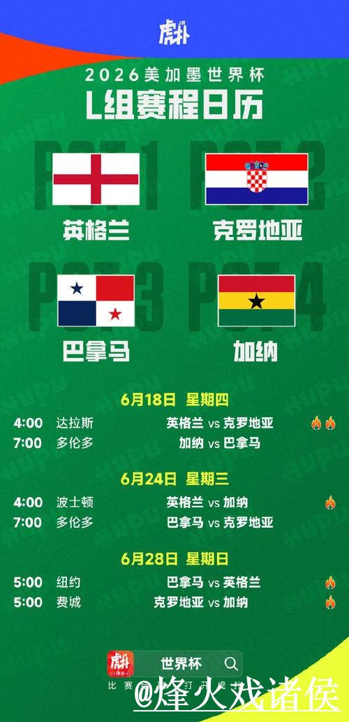 世界杯盘口冠军预测避坑说明，赛程影响和阵容变化要注意