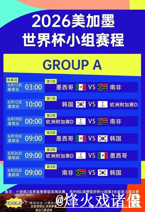 2026世界杯直播平台怎么选？备用网址和入口更新参考