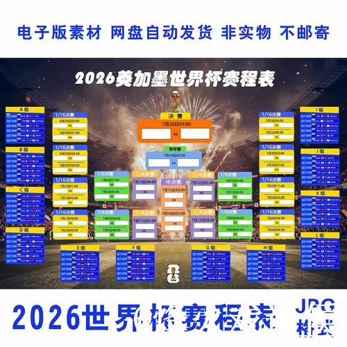 美加墨世界杯冠军预测入口整理,预测误区与赛程影响参考 美加墨世界杯冠军预测入口整理,预测误区与赛程影响参考