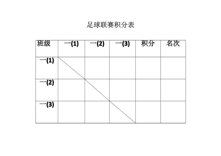 2026世界杯热门球队今日预测避坑说明,比分方向和数据筛选要注意 2026世界杯热门球队今日预测避坑说明,比分方向和数据筛选要注意
