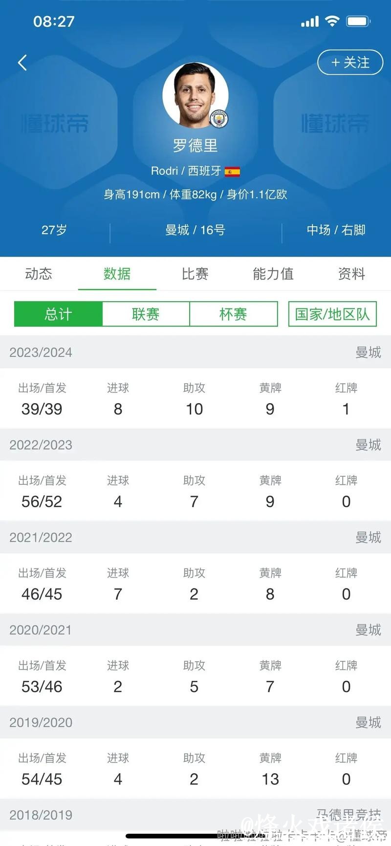 世界杯比分APP使用经验，数据更新与赛果查询整理